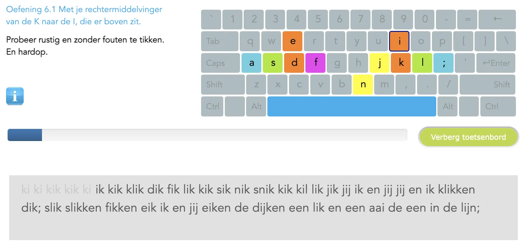 Dyslexia dislexisch